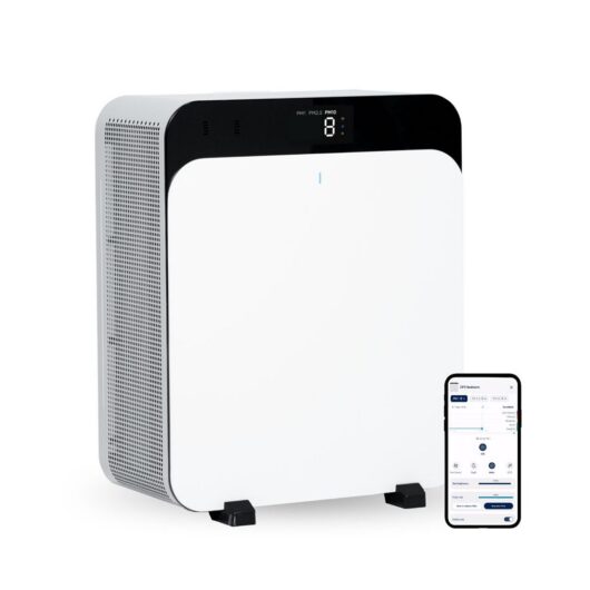 Blueair Classic Pro Cp7I Air Purifier