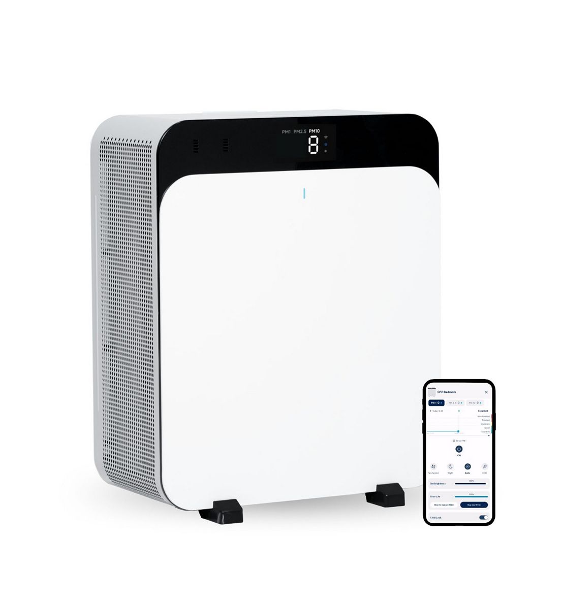 Blueair Classic Pro Cp7I Air Purifier
