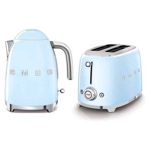 Smeg Kettle And 2 Slice Toaster Pastel Blue Set