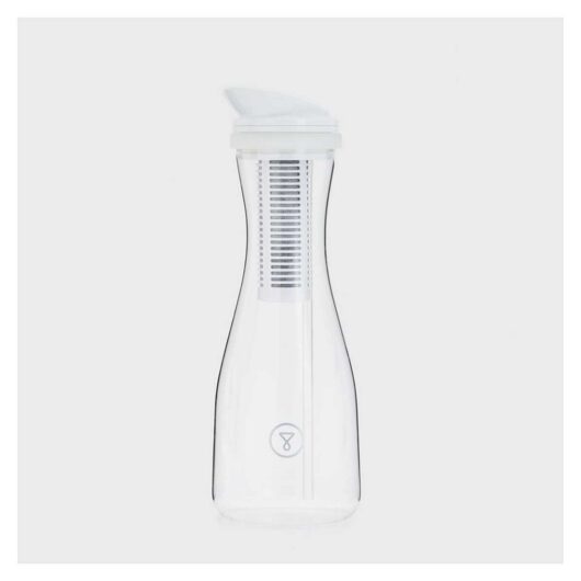 Tappwater Pitcherpro Glass Water Filter Jug Starter Pack
